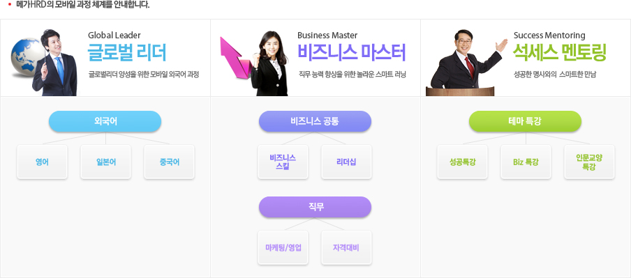 모바일과정 체계도